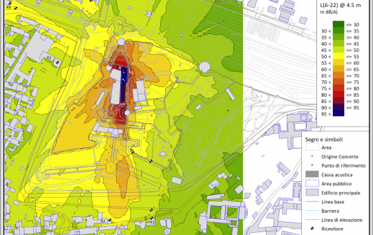 Gallery Eventi Castello di Brescia - Simulazionecastello2